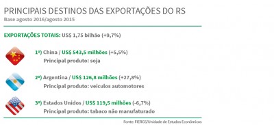 exportacoes-_134_818.jpg